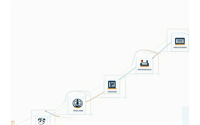 Схема комплексной программы курса IFRS с иконками ключевых модулей